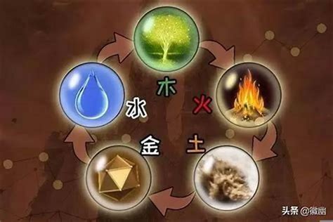 土命人缺水|命里土旺缺水怎么办 八字缺水的补救法